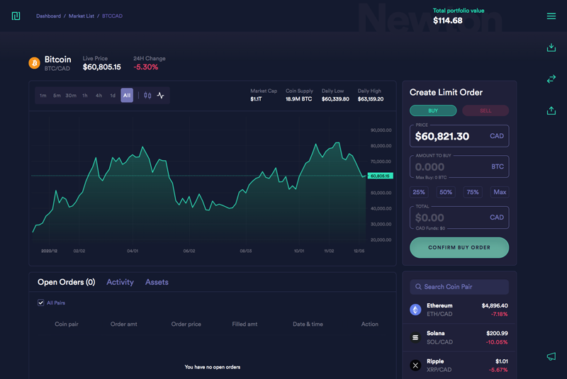 Newton Exchange Trading