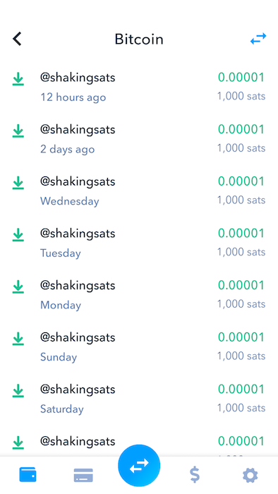 Shaking SATs Streak