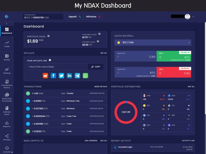 NDAX Dashboard crypto exchange