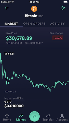 Newton Crypto Trade Dashboard App