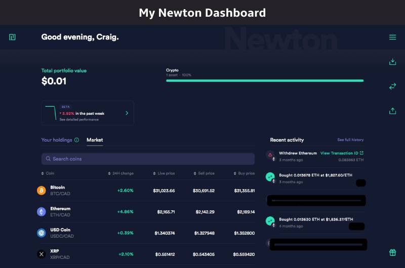 Newton Dashbaord
